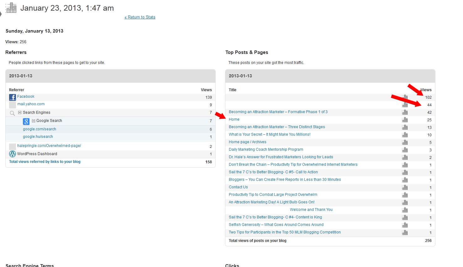 Look At Your Traffic JetPack - Busy Day Details