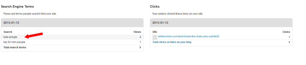 Look At Your Traffic JetPack - Busy Day Details 2